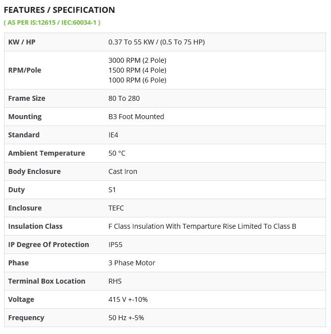 Crompton Greaves IE4 Motors